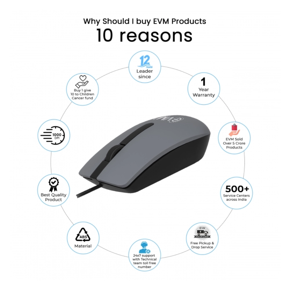 EVM USB Mouse M009 view 2
